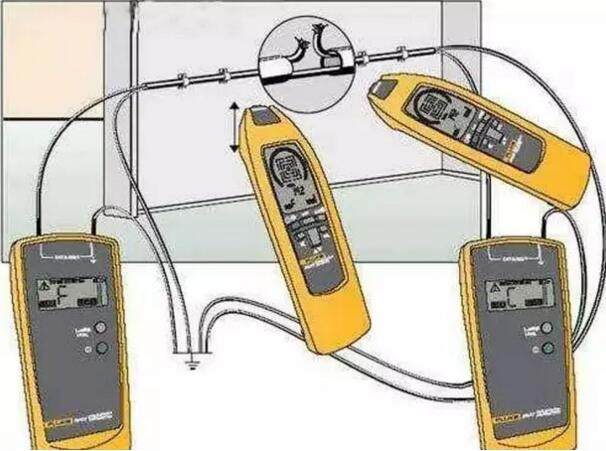 電纜斷點(diǎn)的6種斷定辦法-湘江電纜